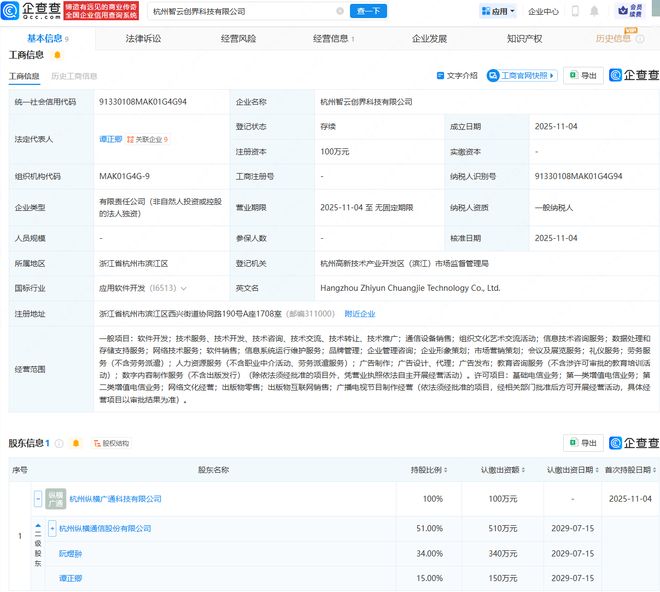 縱橫通信在杭州成立智云創界科技公司，加碼信息處理與存儲支持服務新賽道