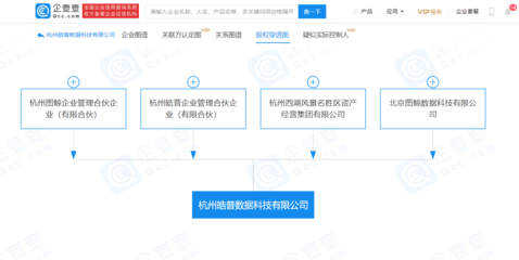 區塊鏈賦能智慧文旅 西湖景區資產公司攜手成立新公司，布局數字化未來